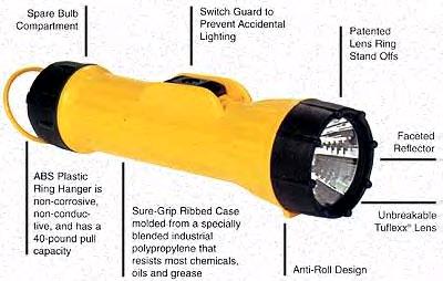 Where to find flashlight 2 cell w magnet in Scott Township and Montrose PA